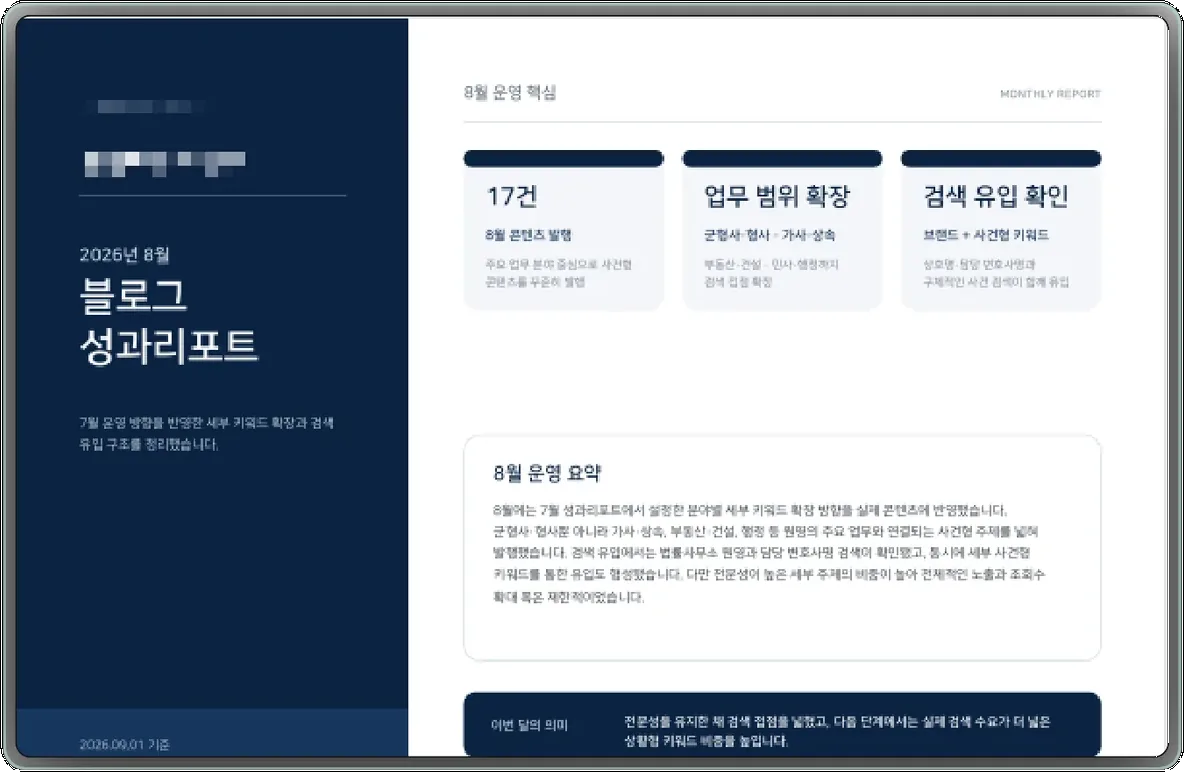 실제 월간 블로그 성과 리포트 표지와 8월 운영 요약 페이지